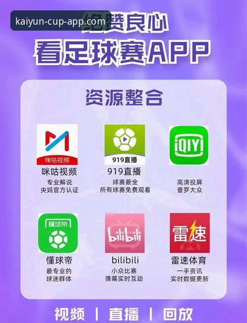 世界杯app安卓下载 世界杯app安卓下载实用指南:kaiyun体育平台老用户的真实体验分享