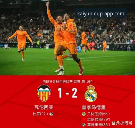 kaiyun世界杯2024使用指南 马竞青训双星梅斯塔利亚建功,瓦伦西亚保级警报拉响——kaiyun体育平台赛事深度解析